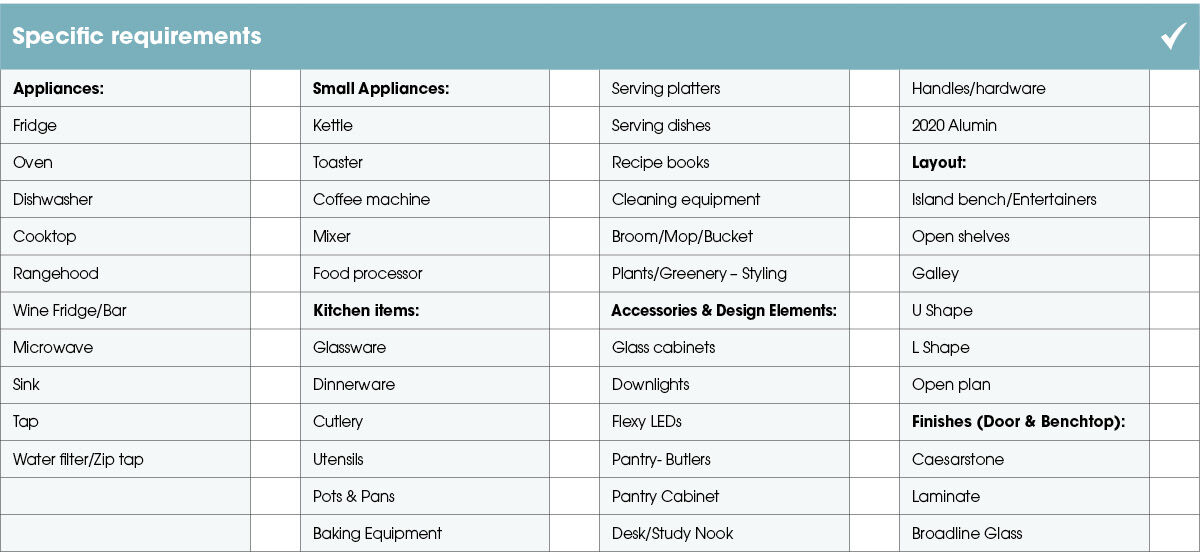 kitchen design checklist uk