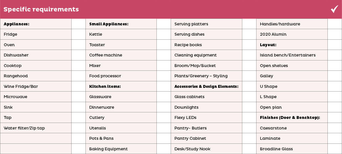 blog-kitchen-checklist-check