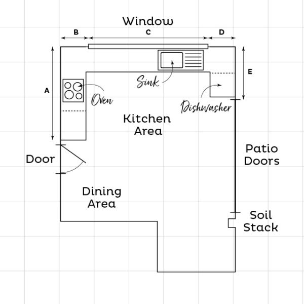 How To Measure Your Kitchen Freedom Kitchens