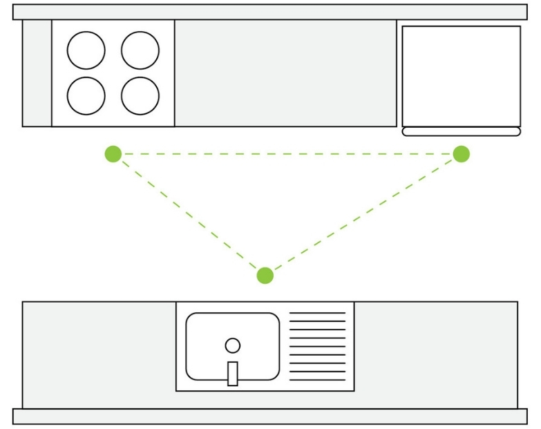 galley kitchen floor plans